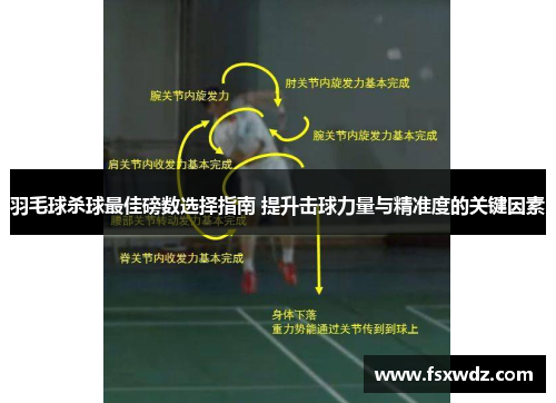 羽毛球杀球最佳磅数选择指南 提升击球力量与精准度的关键因素