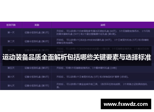 运动装备品质全面解析包括哪些关键要素与选择标准