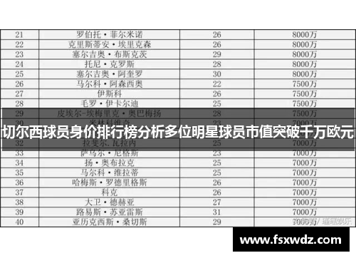 切尔西球员身价排行榜分析多位明星球员市值突破千万欧元
