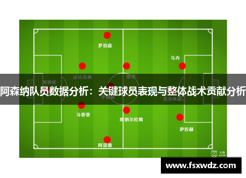 阿森纳队员数据分析：关键球员表现与整体战术贡献分析